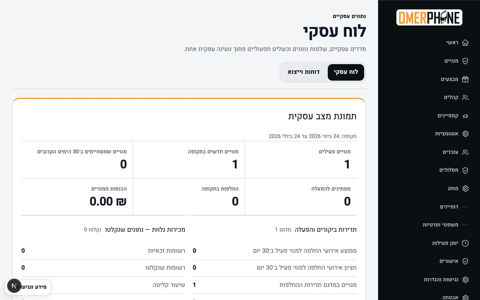 White-Label Loyalty — screenshot